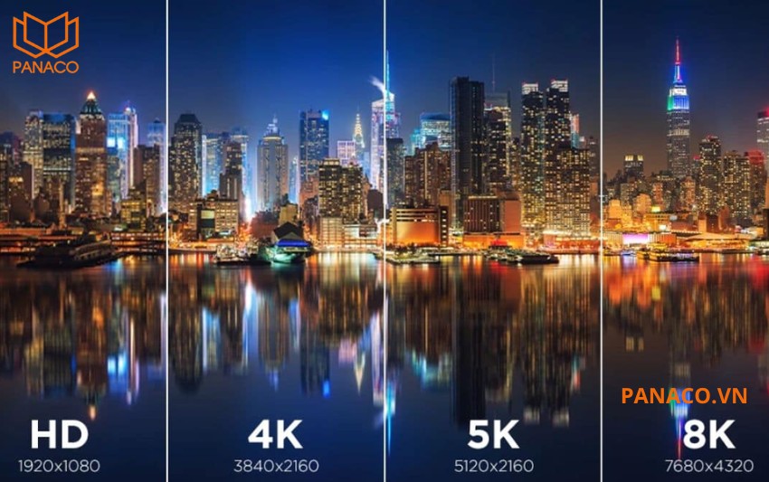 Xuất hình 8K và chia màn hình linh hoạt khi giám sát