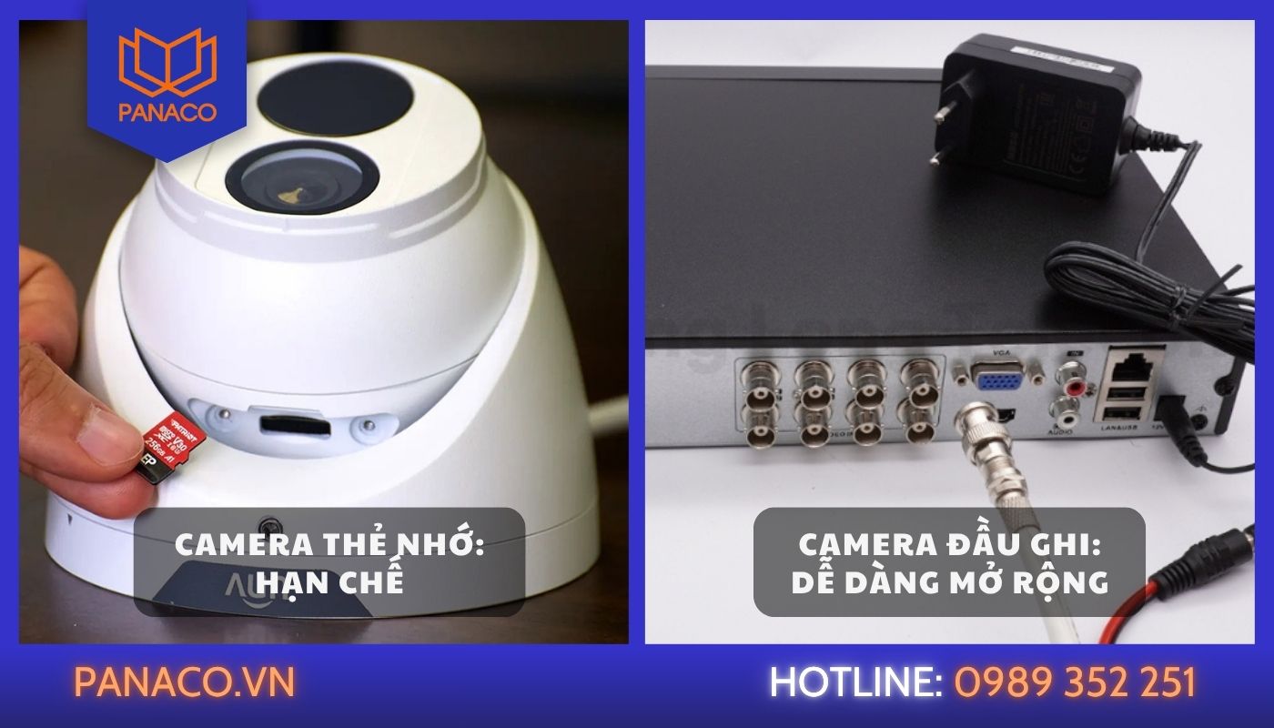 Chọn camera lưu trữ thẻ nhớ hay đầu ghi tốt hơn khi mở rộng hệ thống