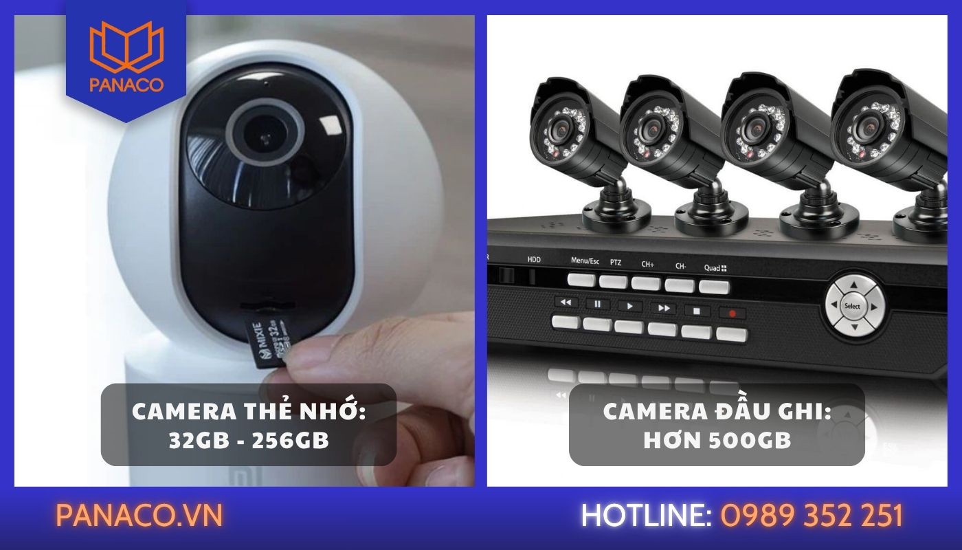 chọn camera lưu trữ thẻ nhớ hay đầu ghi
