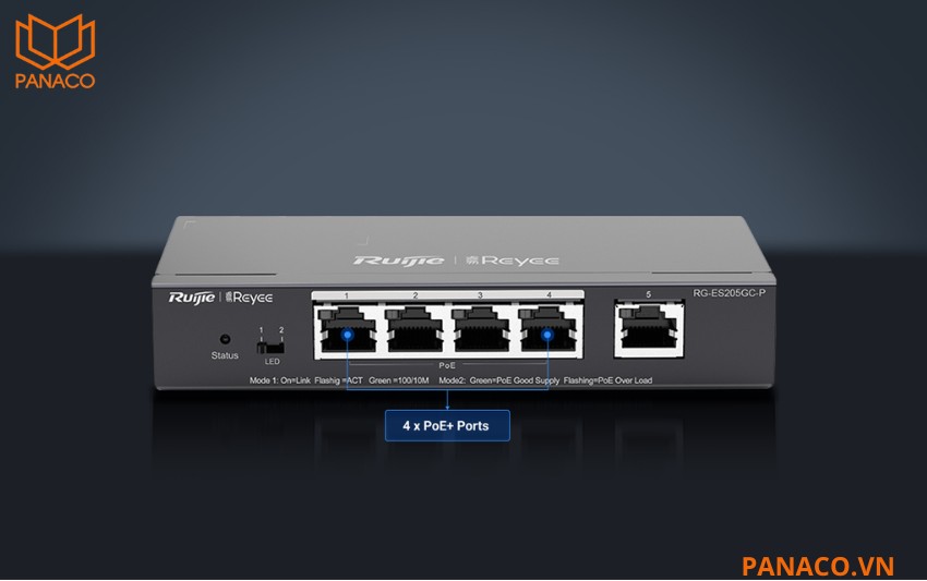 RG-ES205GC-P trang bị 4 cổng PoE/PoE+ chuẩn Gigabit