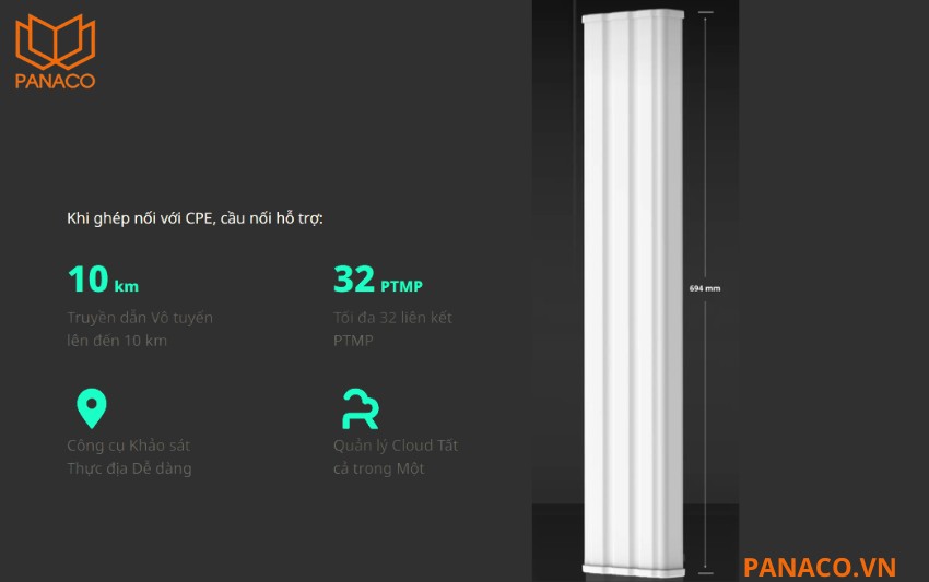 Ăng-ten 90 độ Ruijie Reeye RG-ANT20S-90
