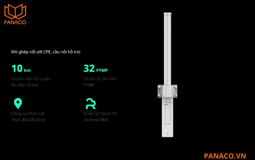Ăng-ten đa hướng 360° Ruijie RG-ANT13-360