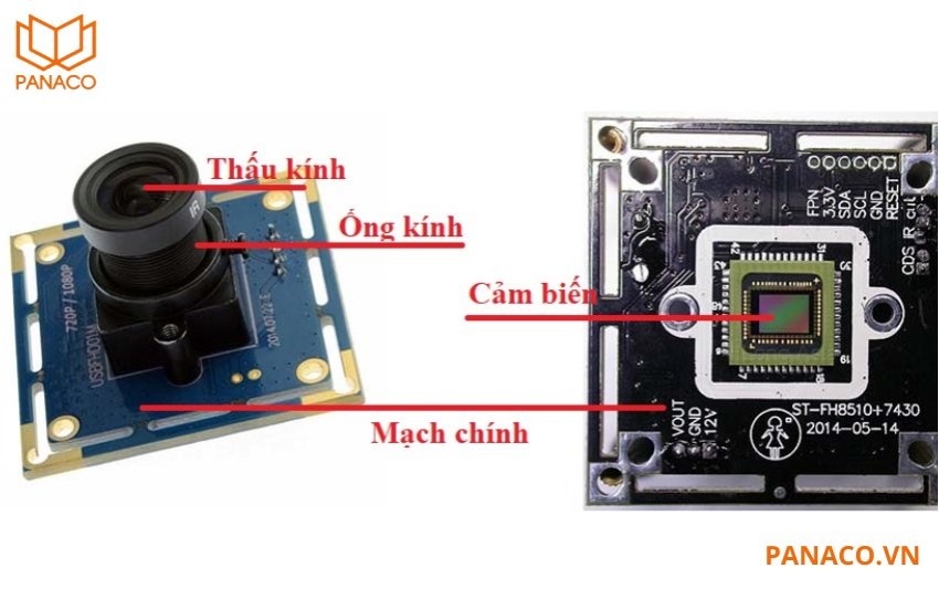 DS-2DE4A225IWG1-E trang bị cảm biến 1/2.8" Progressive Scan CMOS