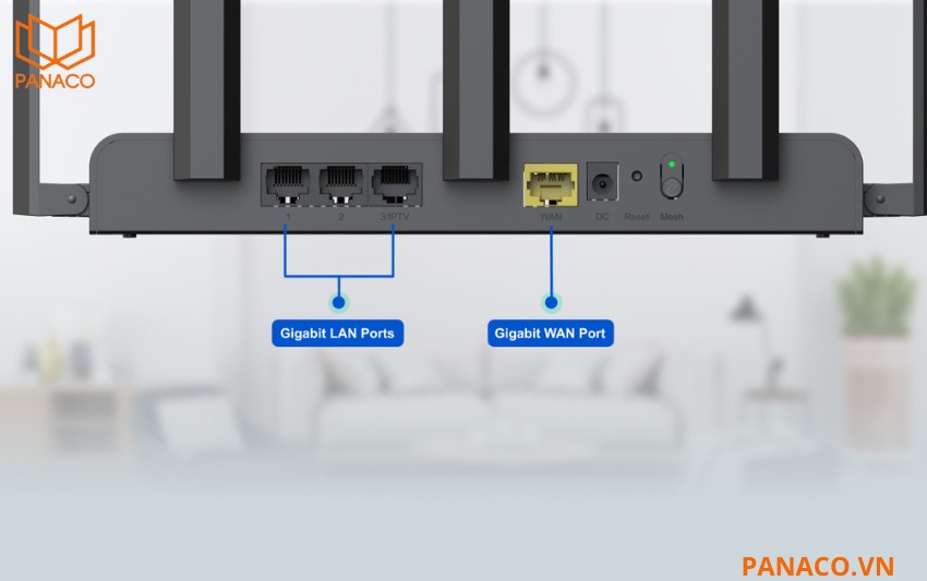 RG-EW1300G trang bị 1 cổng WAN Gigabit và 3 cổng LAN Gigabit