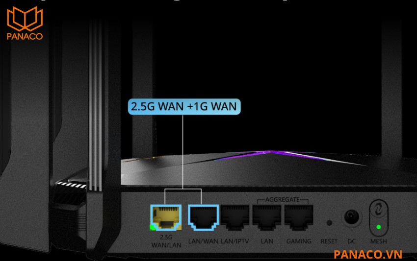 RG-EW6000GX trang bị một cổng mạng tốc độ cao lên tới 2,5 Gbps
