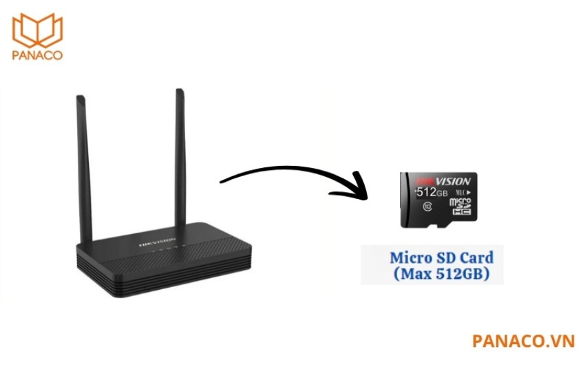 Đầu ghi trong bộ kit DS-J142I/NKS422W03H hỗ trợ dung lượng 512GB