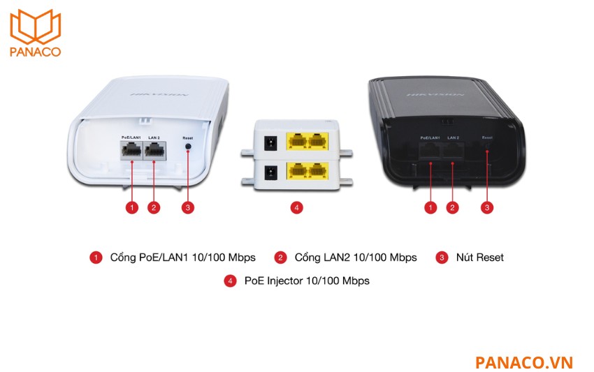 DS-3WF0EC-2NT tích hợp sẵn 2 cổng mạng RJ45 tốc độ 10/100 Mbps