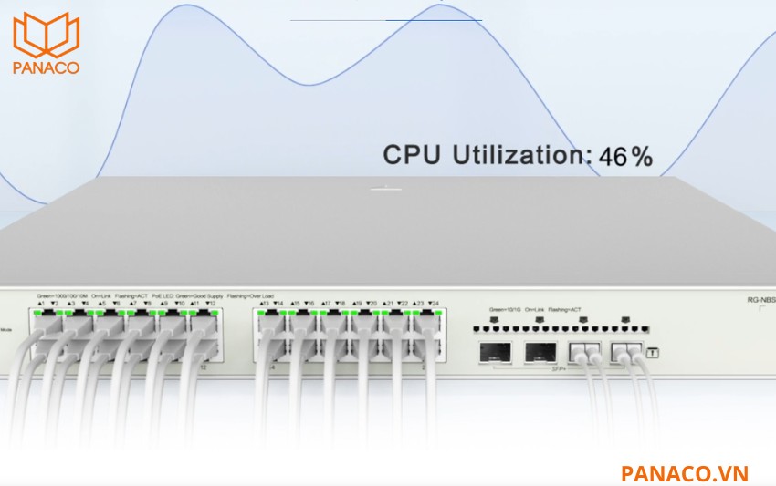 RG-NBS5200-48GT4XS-UP luôn duy trì trạng thái ổn định