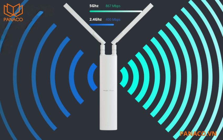 RG-RAP52-OD hoạt động trên cả băng tần 2.4GHz và 5GHz