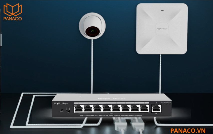 IP Camera Recognition – tự động nhận diện thiết bị camera