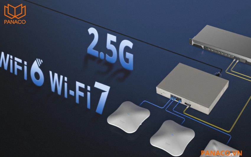 RG-NBS3300-8MG2XS-P trang bị cổng mạng tốc độ 2.5Gbps