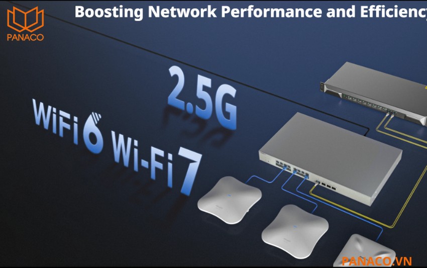 RG-NBS3300-16MG4XS-HP kết nối với tốc độ tối đa 2.5Gbps trên mỗi cổng