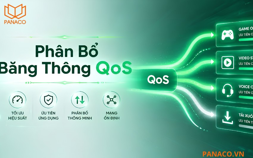 RG-NBS5200-24SFP/8GT4XS hỗ trợ tính năng QoS