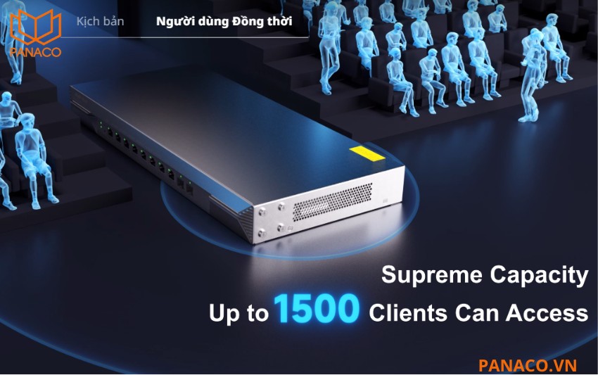 RG-EG1510XS đáp ứng hệ thống mạng lên đến 1.500 thiết bị