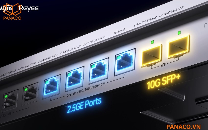 RG-EG1510XS thiết kế 2 cổng quang 10Gbps SFP+ tăng tốc hệ thống mạng lõi