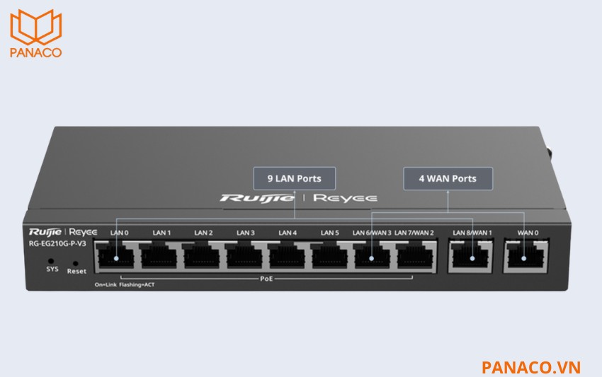RG-EG210G-P-V3 hỗ trợ đồng thời 4 cổng WAN