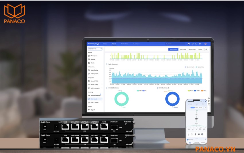 RG-EG406XS-P Quản trị hệ thống mọi lúc với Ruijie Cloud