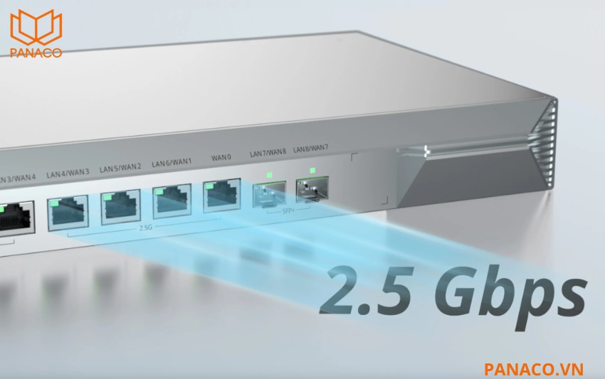 RG-EG710XS thông lượng 2.5Gbps đáp ứng nhiều ứng dụng đồng thời