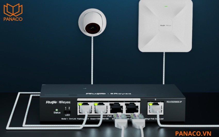 RG-ES205GC tự động nhận diện camera IP và tối ưu vận hành hệ thống