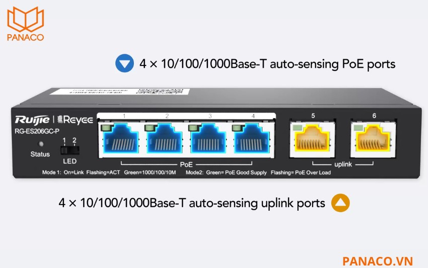 RG-ES206GS-P trang bị 4 cổng PoE_PoE+ Gigabit