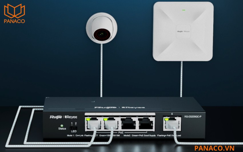 RG-ES206GS-P tự động nhận diện camera IP