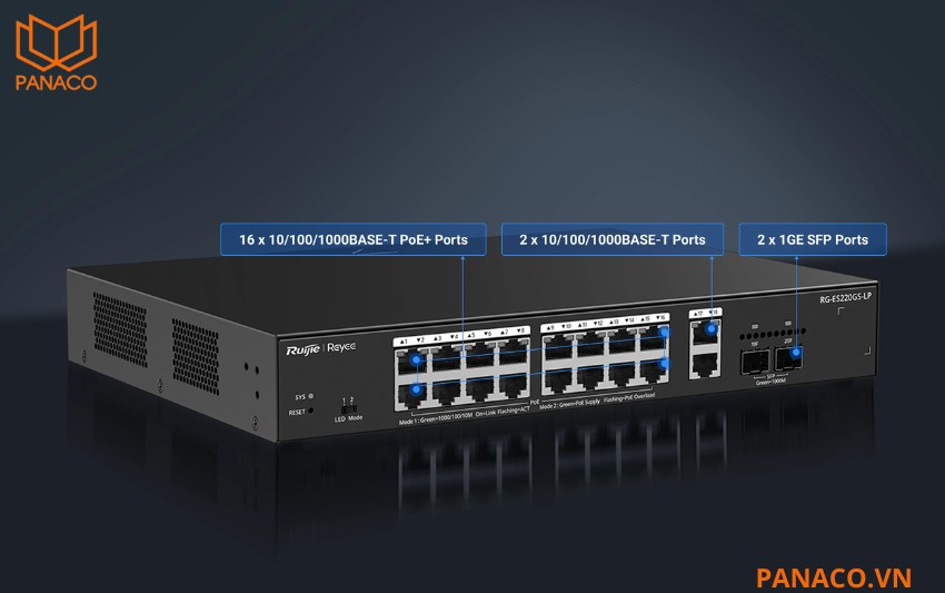 RG-ES220GS-LP thiết kế cổng quang chuyên dụng