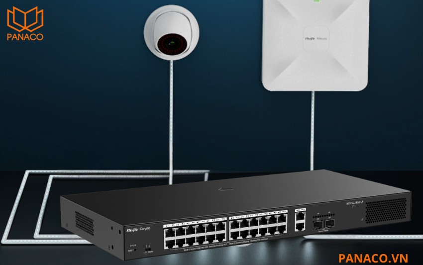 RG-ES228GS-LP tự động nhận diện Camera IP