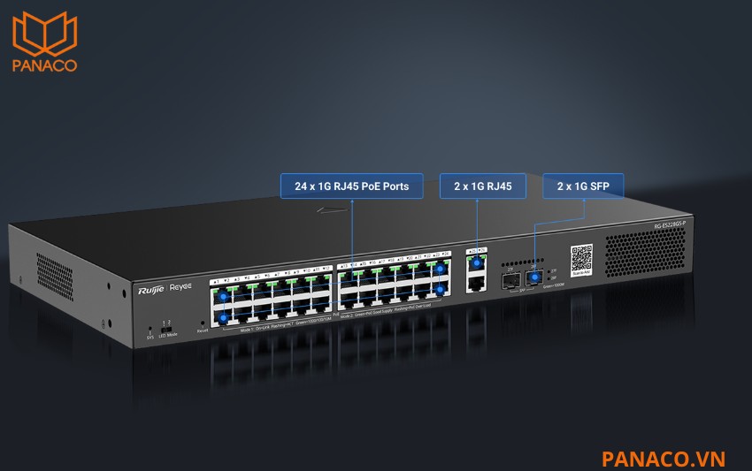 RG-ES228GS-P trang bị hệ thống 24 cổng PoE_PoE+