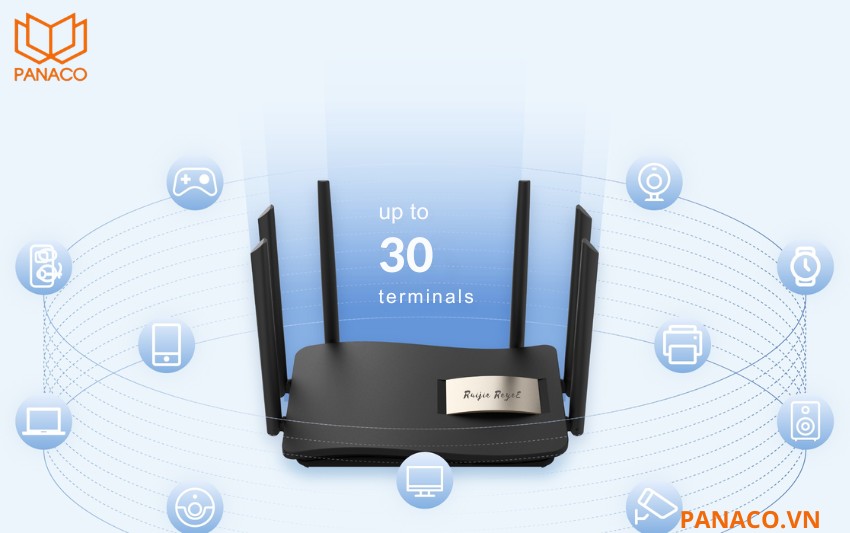 RG-EW1200G PRO hỗ trợ hơn 30 thiết bị kết nối đồng thời