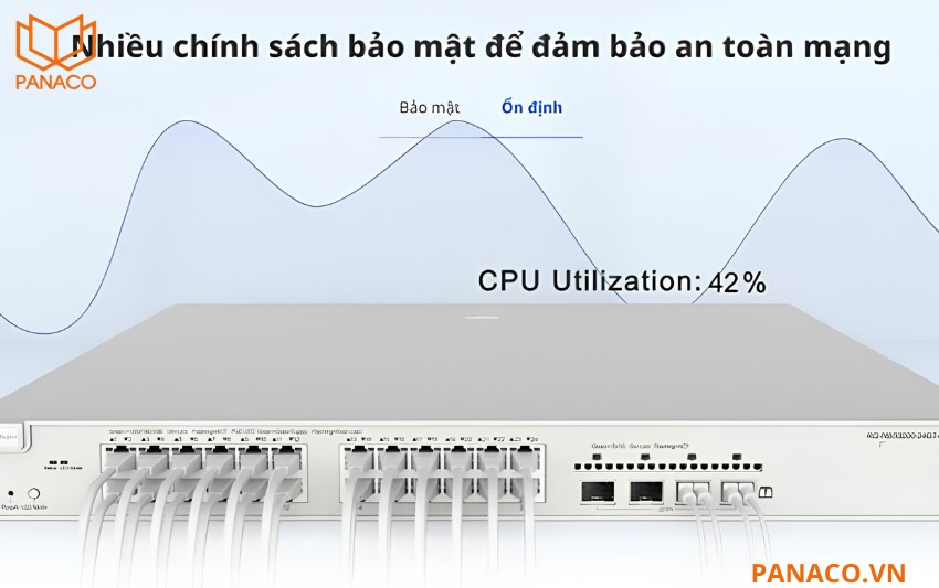 RG-NBS3100-24GT4SFP-P-V2 hỗ trợ các tính năng Layer 2