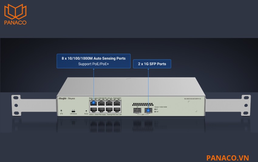 RG-NBS3100-8GT2SFP-P-V2 cấp nguồn cho nhiều thiết bị cùng lúc