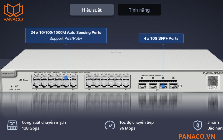 RG-NBS3200-24GT4XS-P thiết kế 24 cổng Gigabit PoE_PoE+