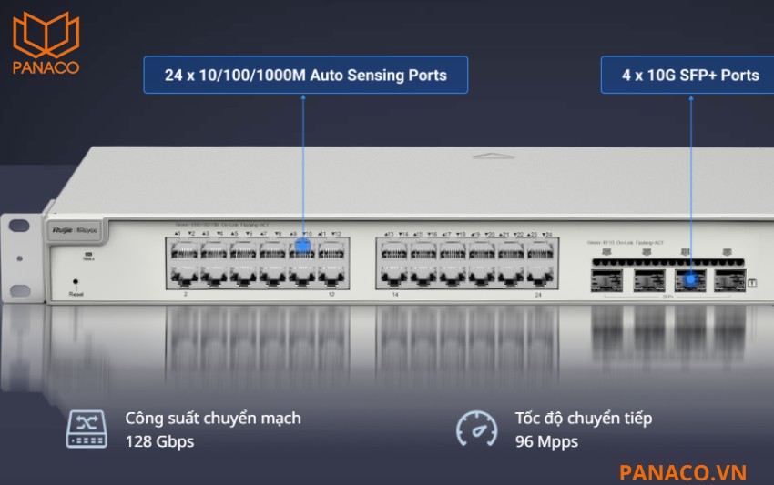 RG-NBS3200-24GT4XS tối ưu cho văn phòng tầm trung với 24 cổng Gigabit
