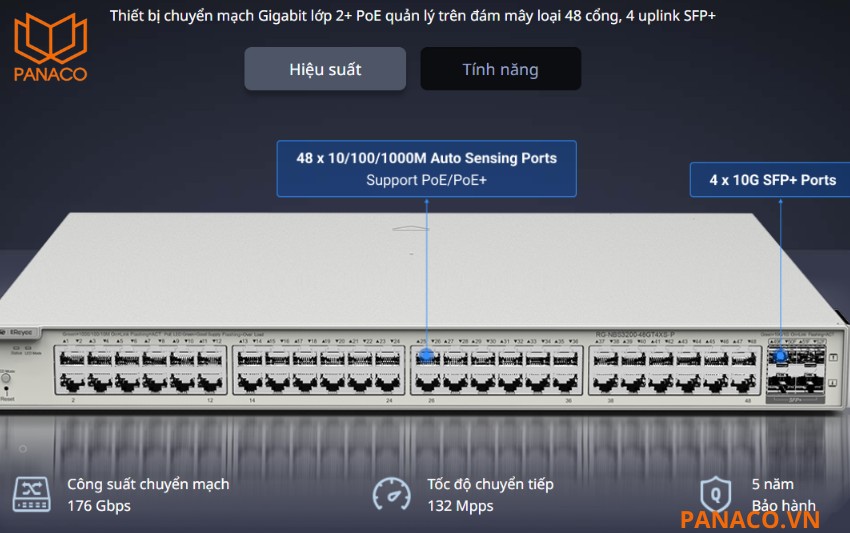 RG-NBS3200-48GT4XS-P thiết kế 48 cổng Gigabit PoE_PoE+