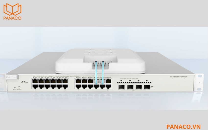RG-NBS3200-48GT4XS-P tự động phát hiện lỗi vật lý