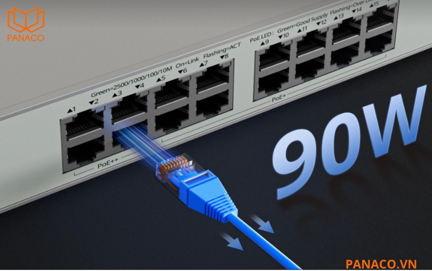 RG-NBS3300-16MG4XS-HP hỗ trợ công suất chuyển mạch lớn