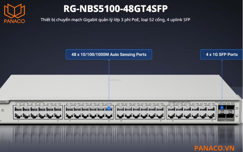 RG-NBS5100-48GT4SFP thiết kế 48 cổng Gigabit