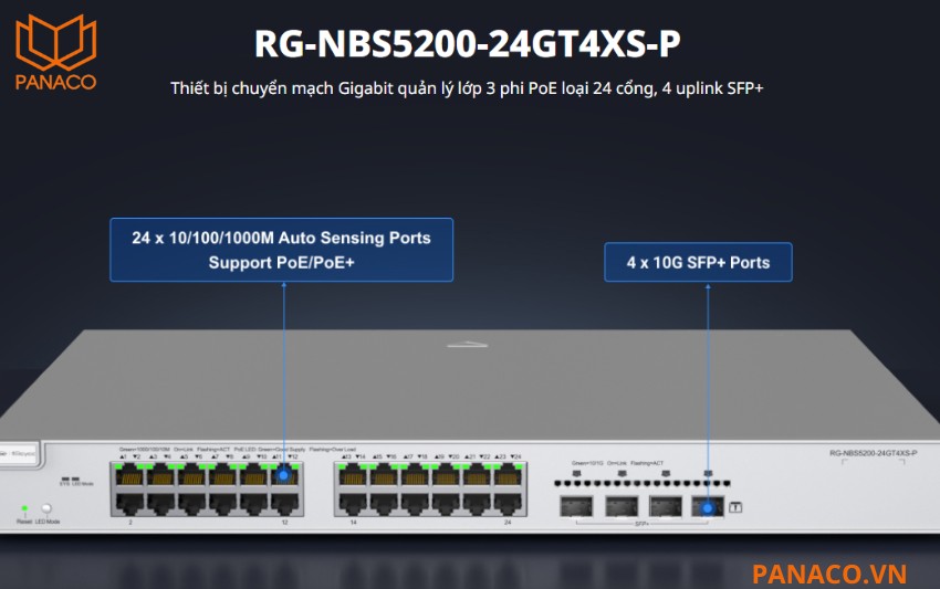 RG-NBS5200-24GT4XS-P thiết kế 24 cổng Gigabit
