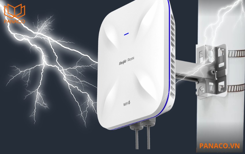 RG-RAP6260(G) thiết kế chuyên dụng cho môi trường ngoài trời