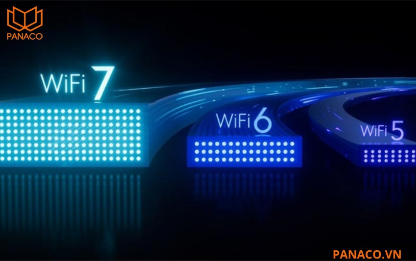 RG-RAP72 hỗ trợ chuẩn WiFi 7 thế hệ mới
