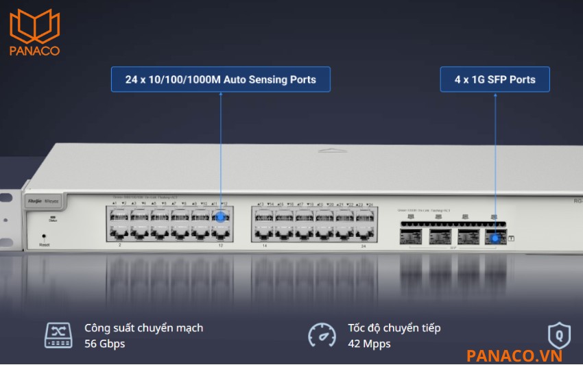 RG-NBS5100-24GT4SFP thiết kế hệ thống 24 cổng Gigabit RJ45
