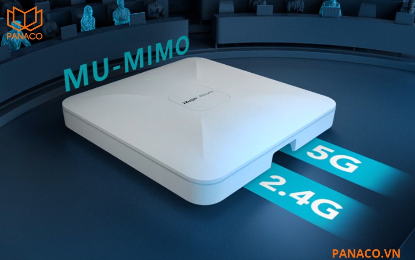 RG-RAP2200(F) hoạt động đồng thời trên hai băng tần 2.4GHz và 5GHz