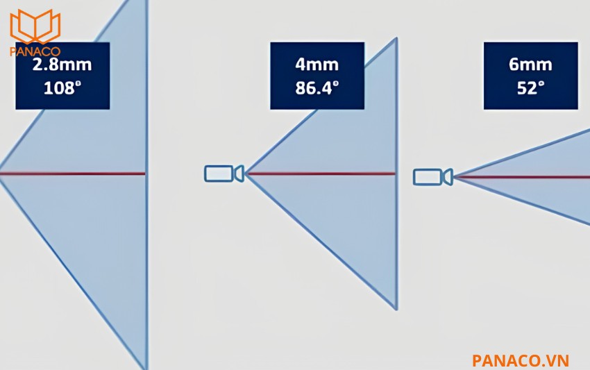 DS-2CD2026G2-IU ghi lại từng chi tiết quan trọng