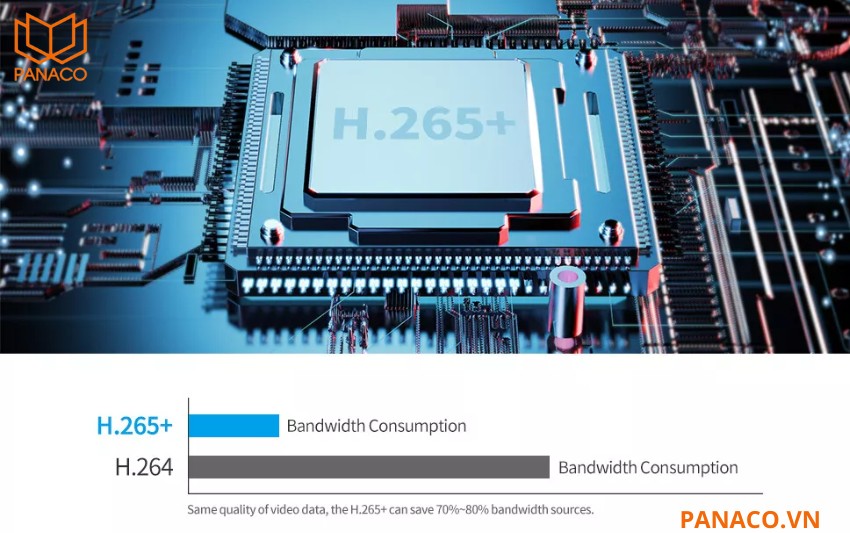 DS-2CD2T46G2P-ISU_SLHUN hỗ trợ H.265+