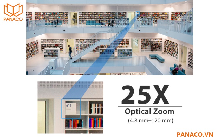 DS-2DE5425IWG1-EHUN là camera PTZ quan sát xa