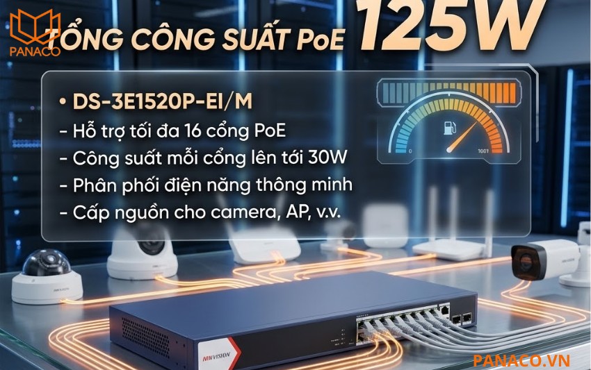 DS-3E1520P-EI_M hỗ trợ tổng công suất PoE 125W