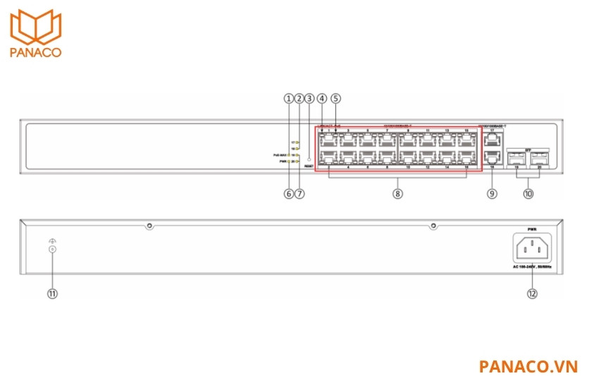 DS-3E1520P-EI_M thiết kế 16 cổng Gigabit PoE