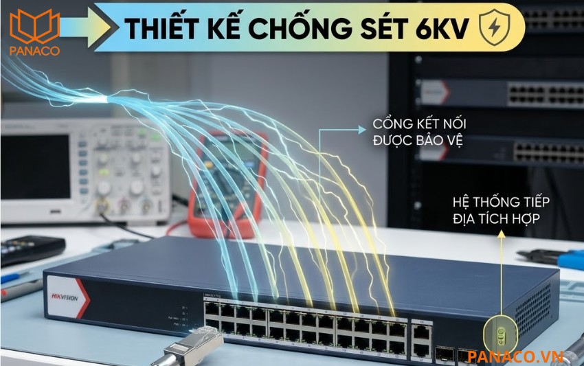DS-3E1528P-EI_M thiết kế chống sét 6kV
