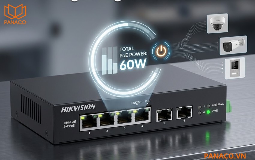 DS-3T0506HP-E_HS có tổng ngân sách PoE 60W