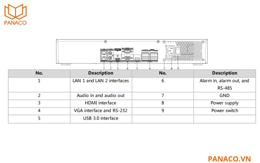 HDMI 4K hiển thị hình ảnh sắc nét trên màn hình lớn